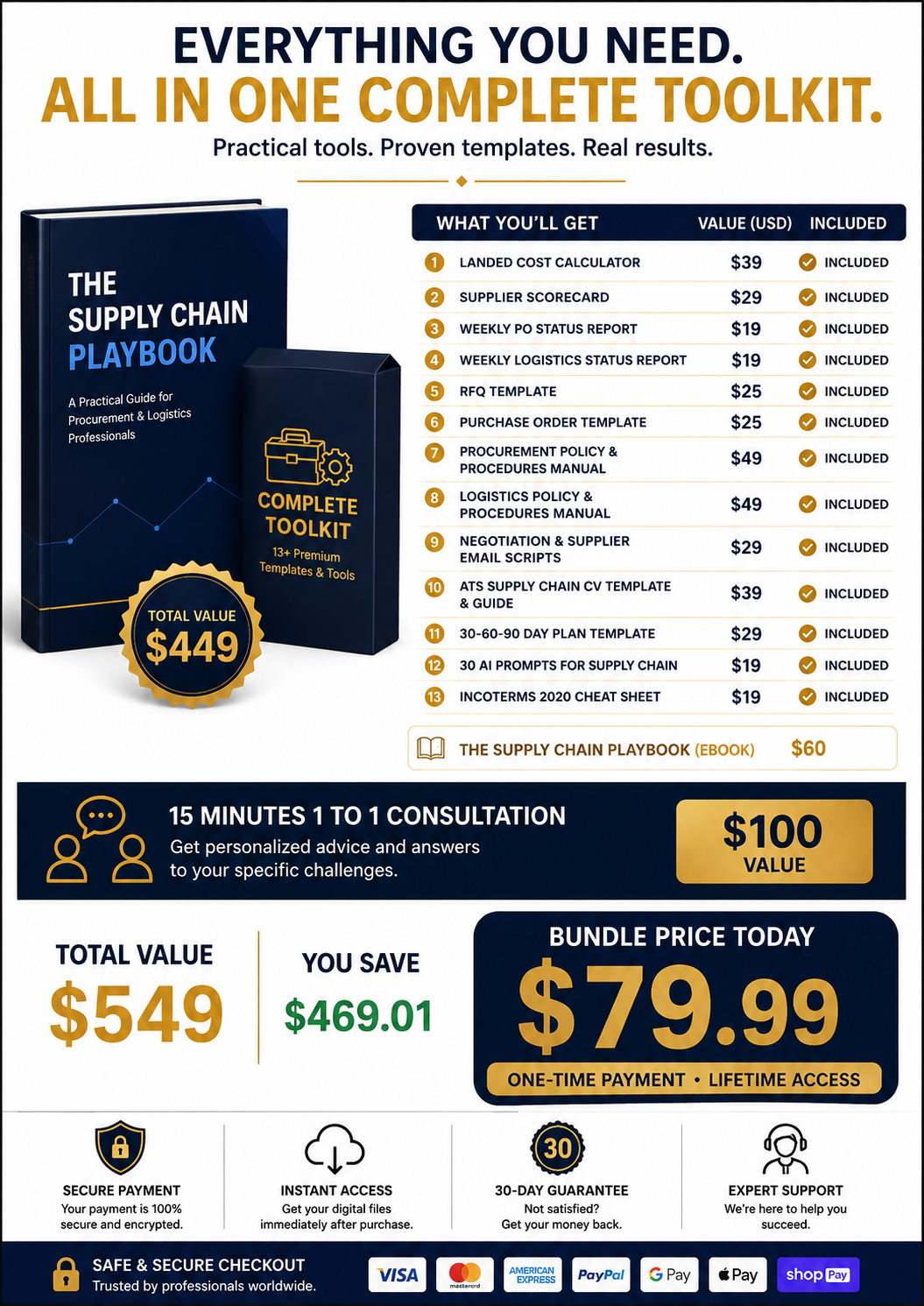 The Supply Chain Playbook: A Practical Guide for Procurement & Logistics Professionals
